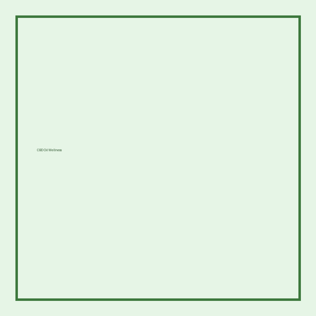 🌿 The Bright Side of CBD: Why So Many People Are Turning to Cannabidiol